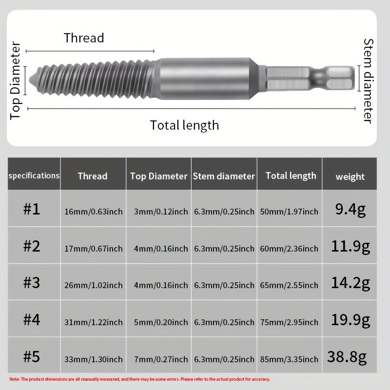 Набор сверл для извлечения шестигранных гнездовых винтов, инструменты для ремонта поврежденных винтов, 5 шт.