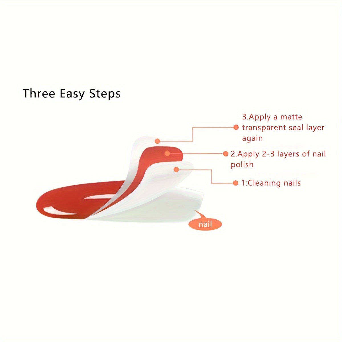 Women Velvet Matte Nail Polish 6ml Multi-Color Long-Lasting Frosted