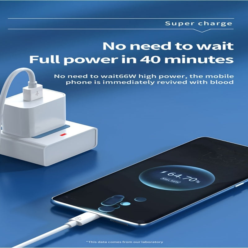 66W USB-C Flat Fast Charging Cable PVC Matte Female to Male Data Transfer