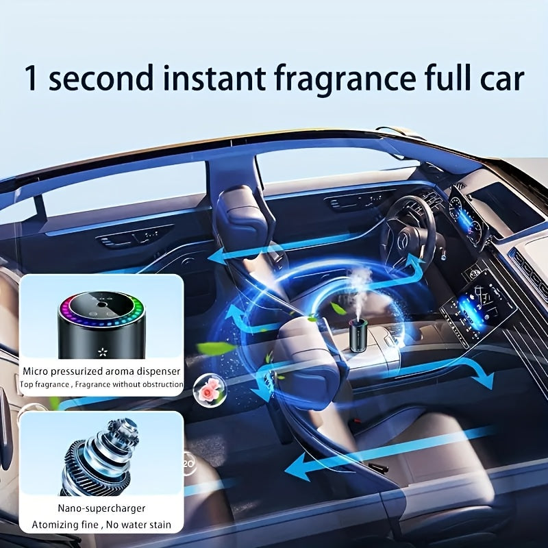 Smart Home Humidifier and Aroma Diffuser for Car and Room with LED Light