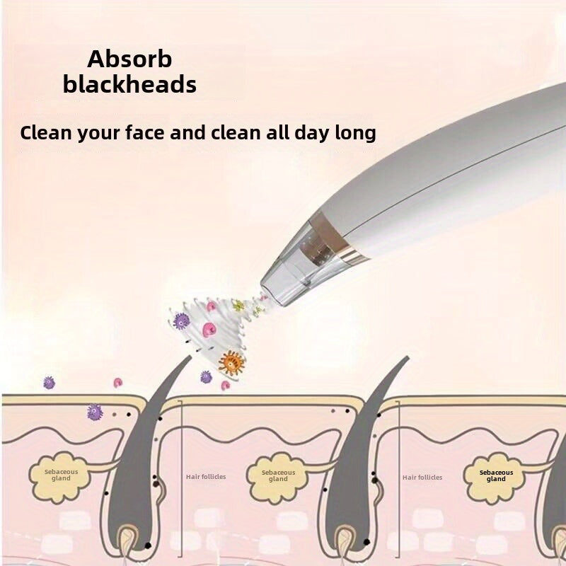 USB zaryadlash va yumshoq eksfoliatsiya bilan qayta zaryadlanuvchi qora nuqta olib tashlovchi va po'lat tozalovchi. Aniqroq teri uchun portativ va ixcham dizayn.