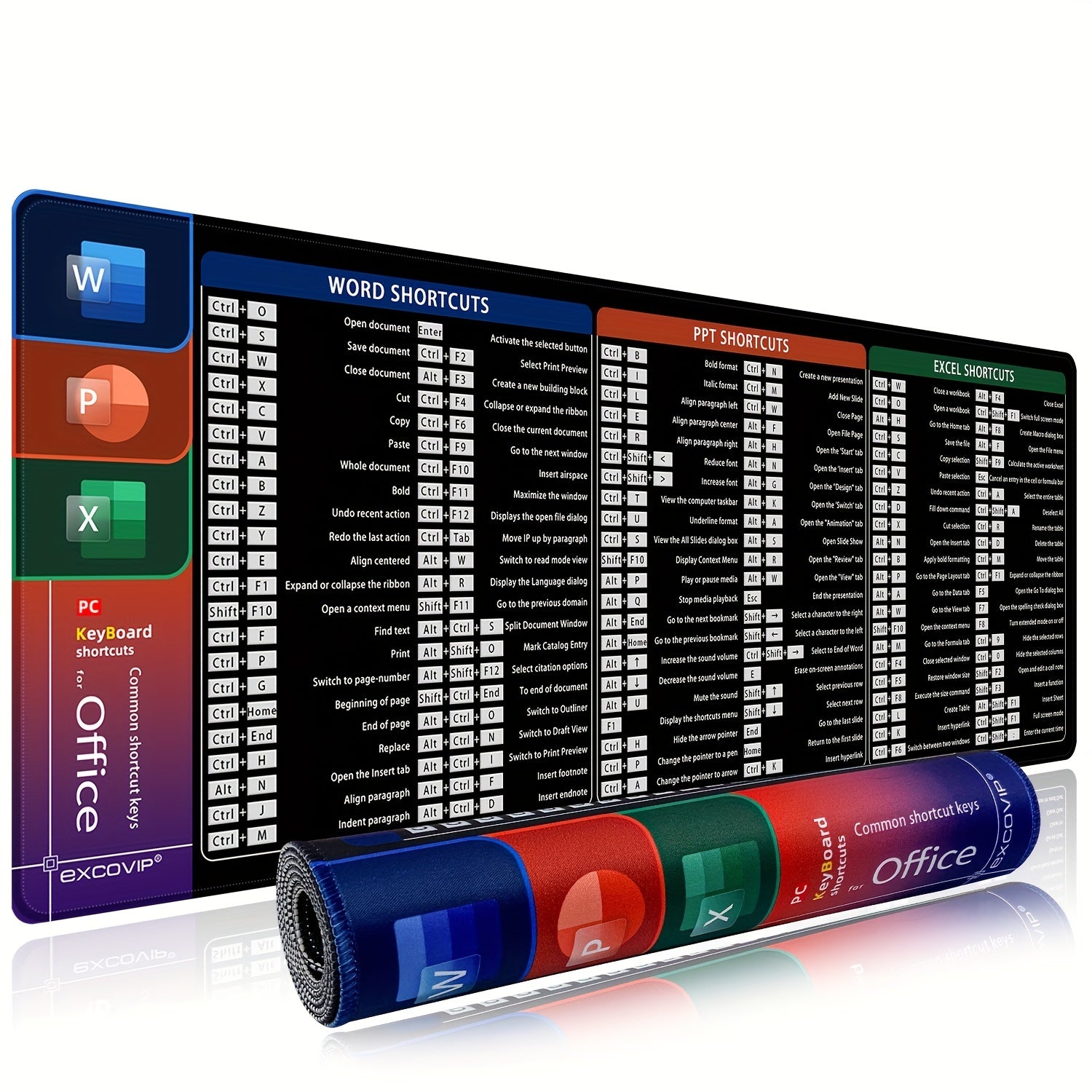 Овальный резиновый коврик для мыши, нескользящий, для офиса и дома, с ярлыком для клавиатуры, прочный, легко чистится