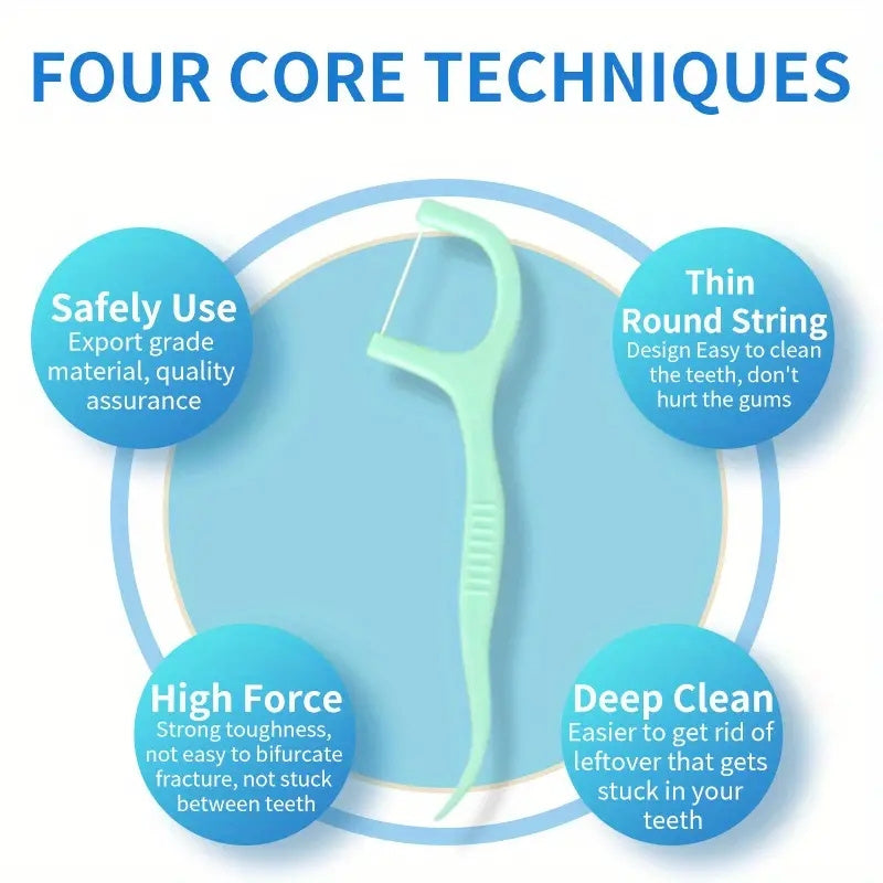 Mint Flavored Dental Flosser Picks 600 Pack Portable Deep Cleaning