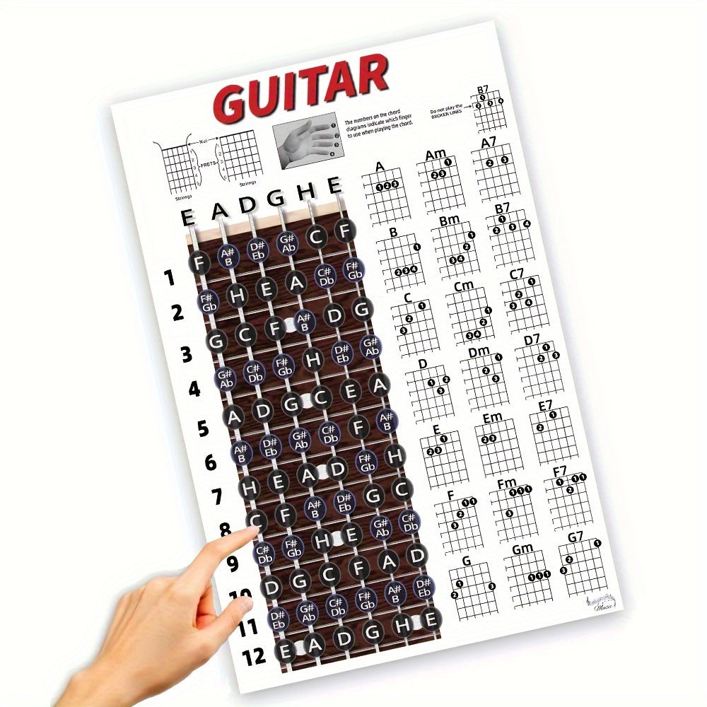 Guitar Fretboard Poster with Chord and Note Stickers for Beginners