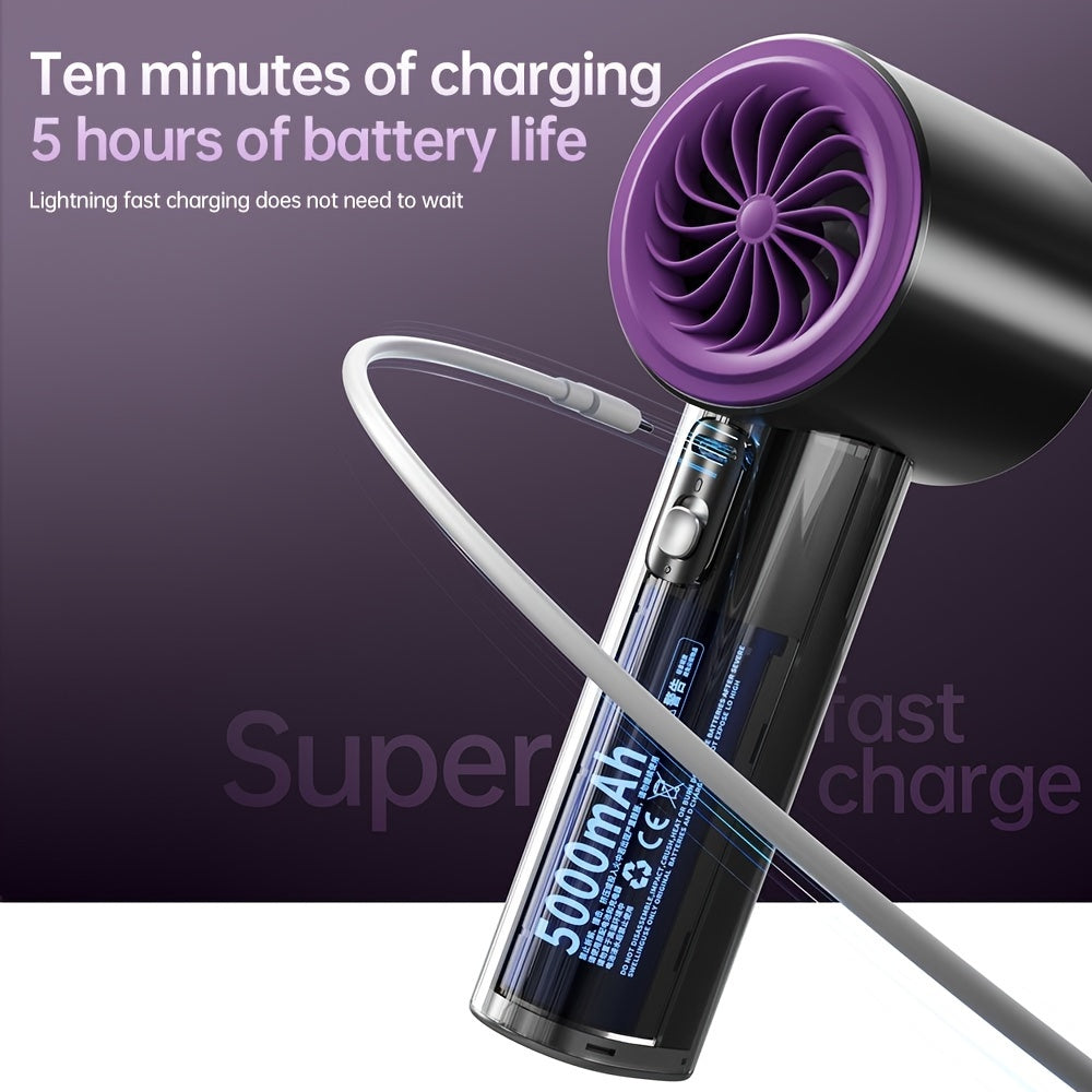 Mini Handheld Fan with 100-Speed Turbo, LED Display, USB Rechargeable, Aromatherapy
