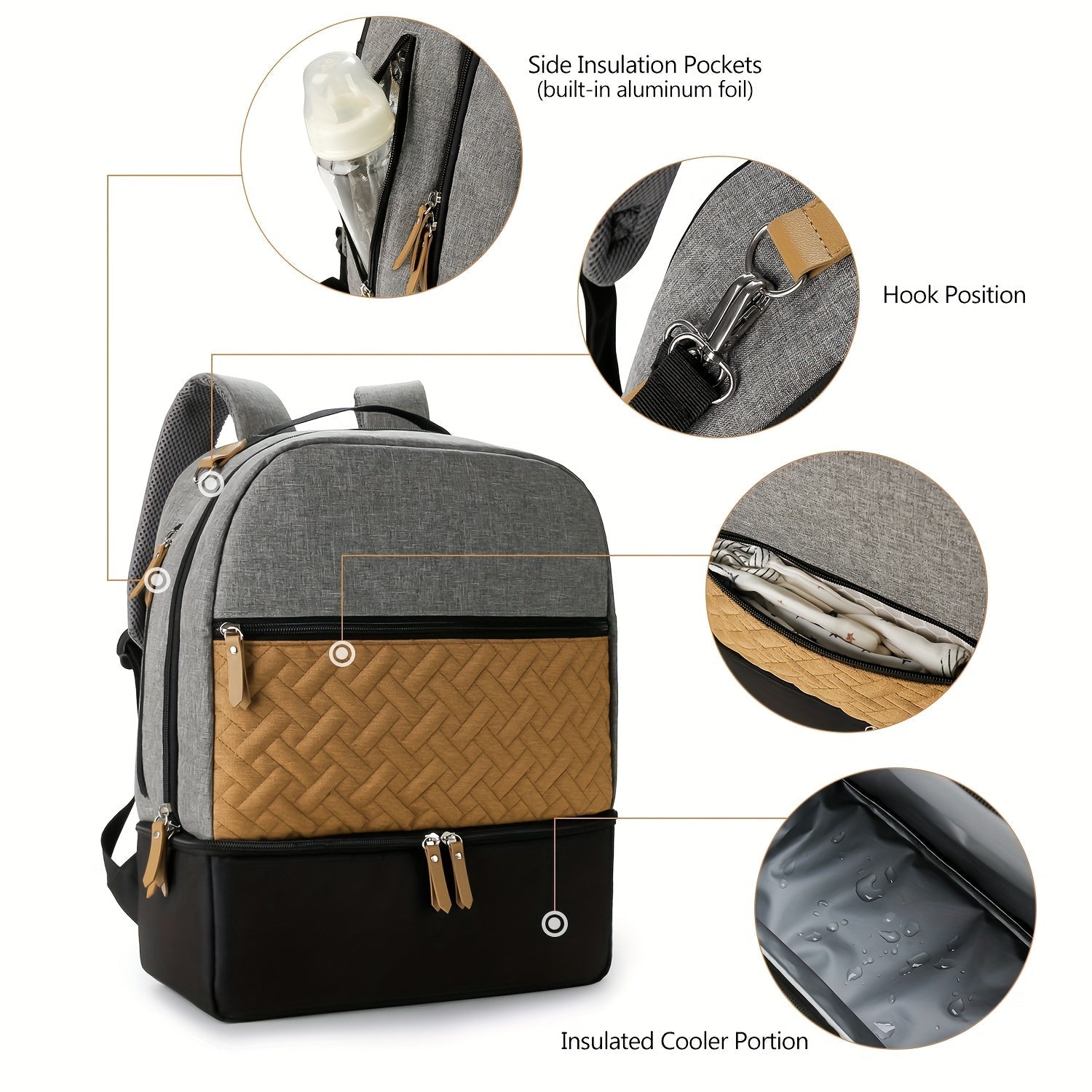 Travel Backpack for Outdoor Dining Insulated Food and Milk Storage