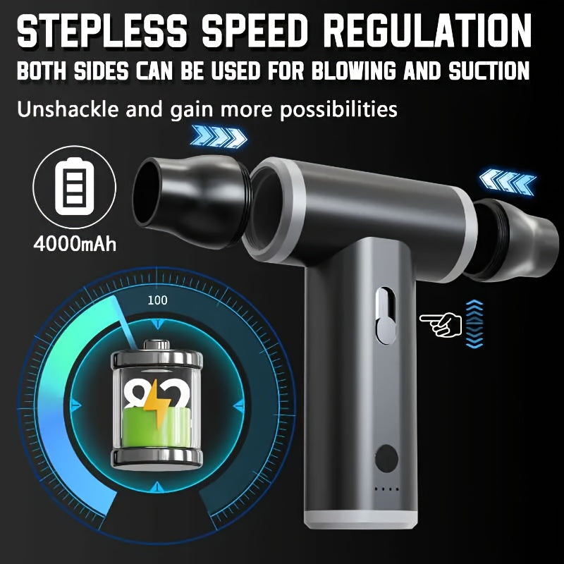 Versatile Air Purifier with 110000 RPM Compressed Air Cleaning for PC Car Home Office