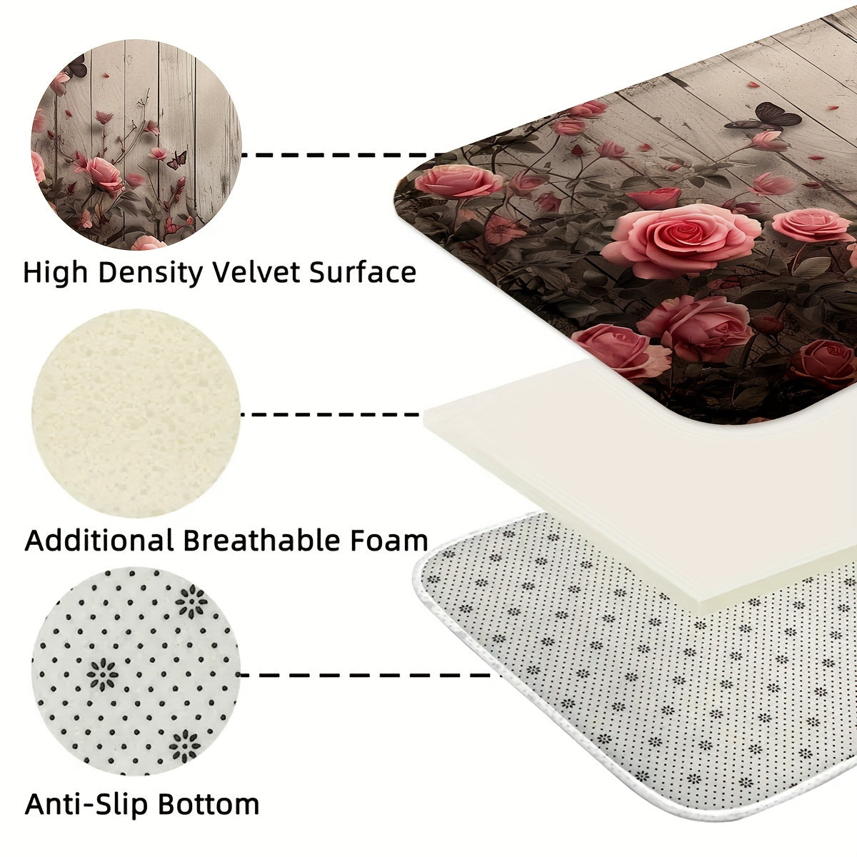 1 yoki 2 ta Atirgul va Yog'och devor naqshli oshxona matolari to'plami, sirpanmaydigan va mustahkam hammom padlari, yumshoq turish uchun yo'llar, oshxona, uy, ofis, kir yuvish xonasi, hammom uchun gilamlar, Bahor bezaklari uchun mukammal