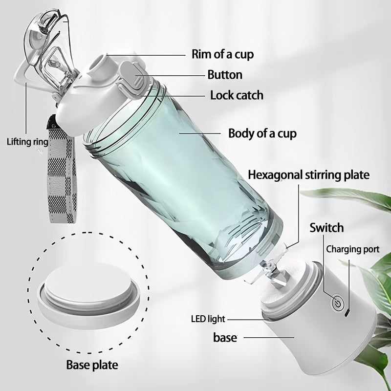 Портативный блендер 20oz ручной соковыжималка USB перезаряжаемый аккумулятор 2000мАч с нескользящей основой