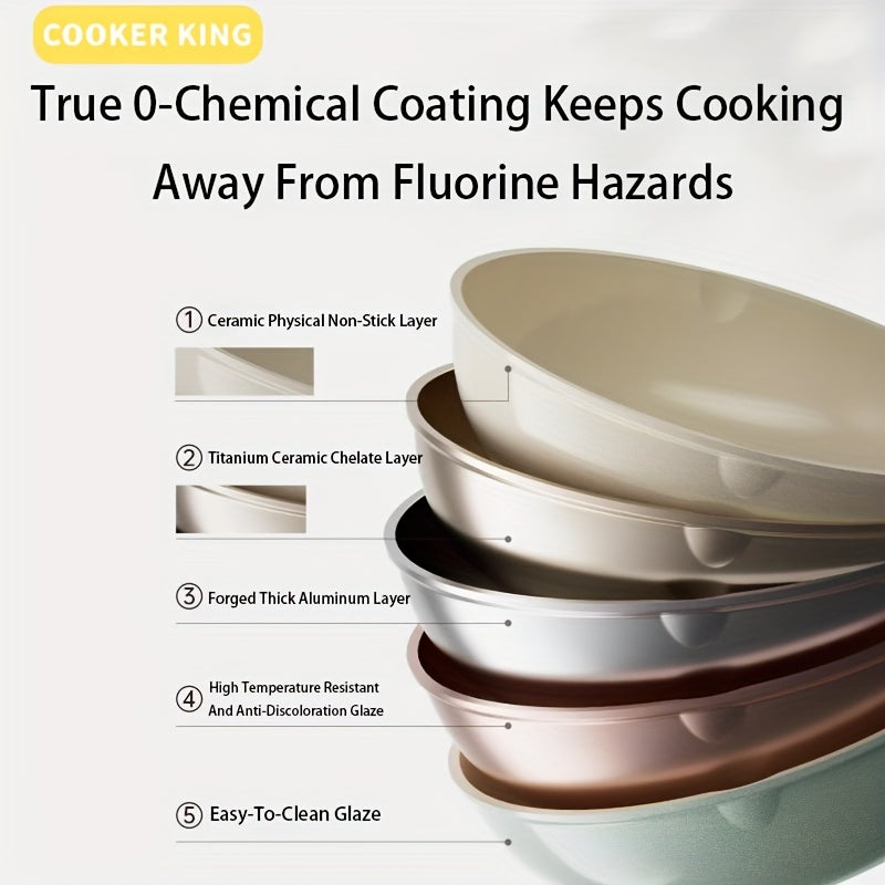 Антипригарная керамическая сковорода-кастрюля 28-32 см, совместимая с индукцией, глубокая фритюрница с крышкой