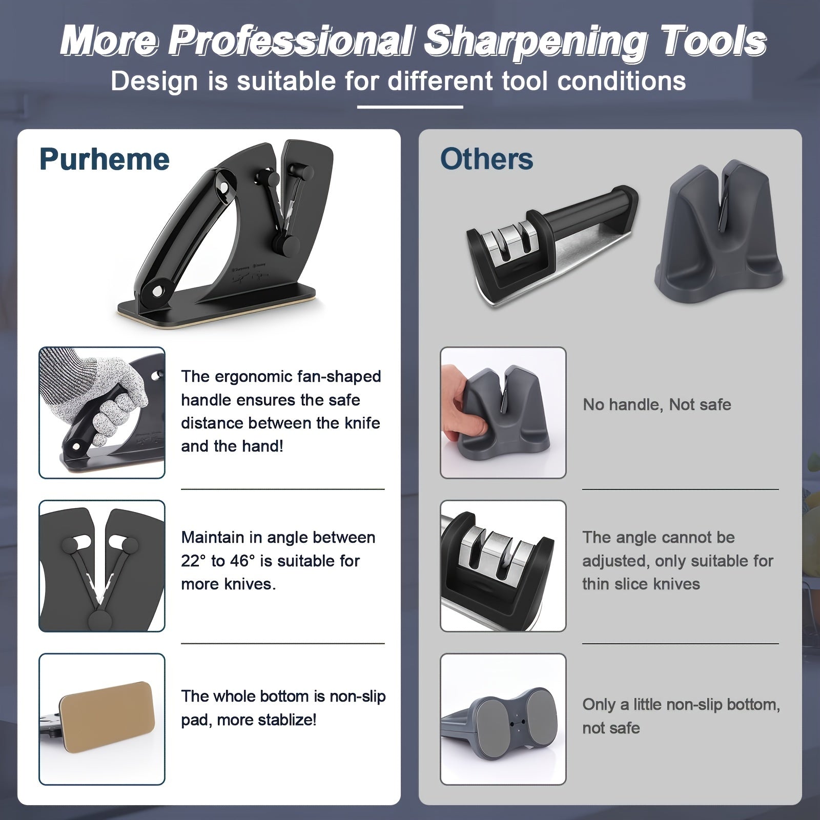 Премиум точилка для ножей с эргономичной ручкой - восстанавливайте тупые стальные лезвия с помощью вольфрамового карбида!