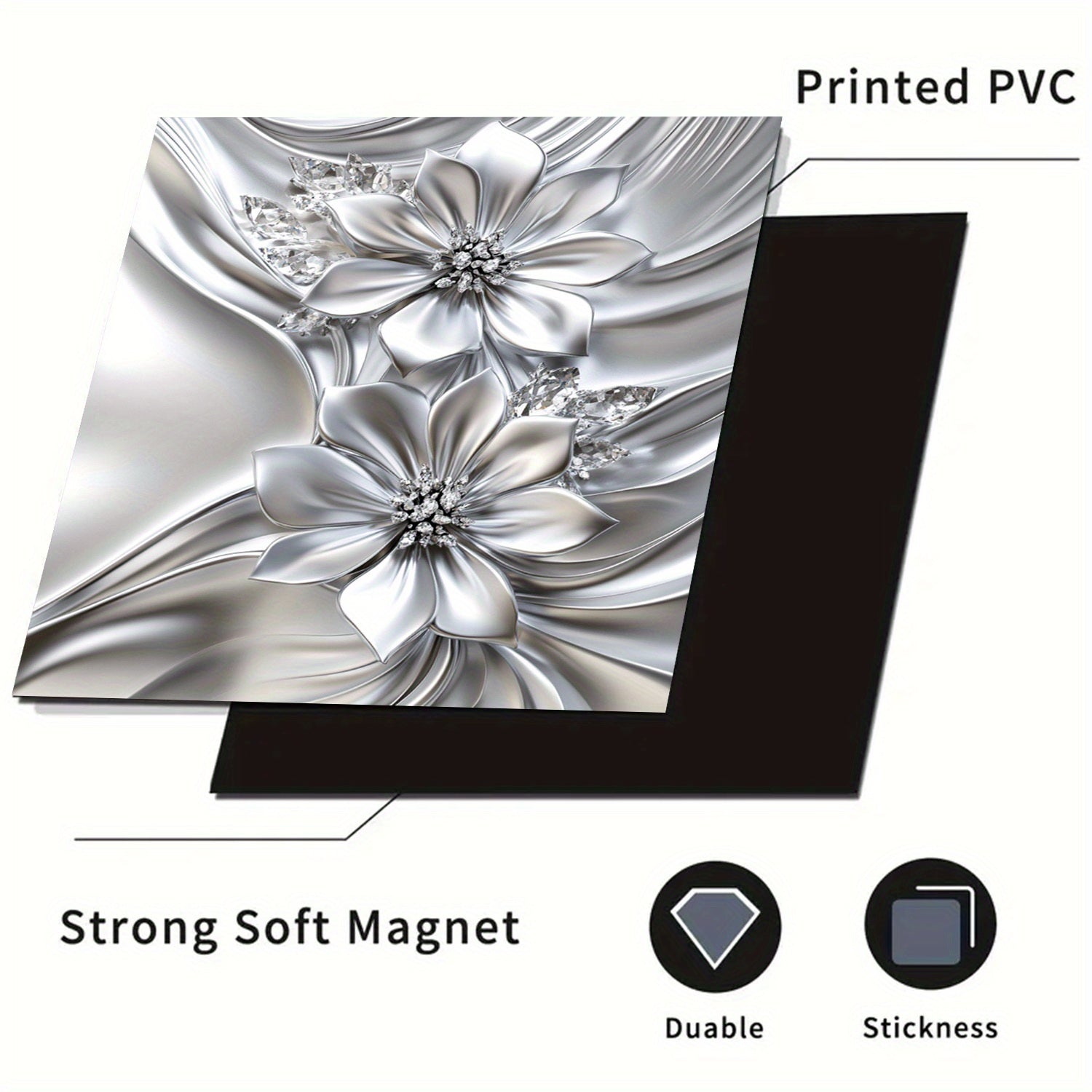 Retro oshxona mushuk deraza magnit yopishqoq suv o'tkazmaydigan issiqlikka chidamli metall panel stiker bog' bog' manzarasi 23cm