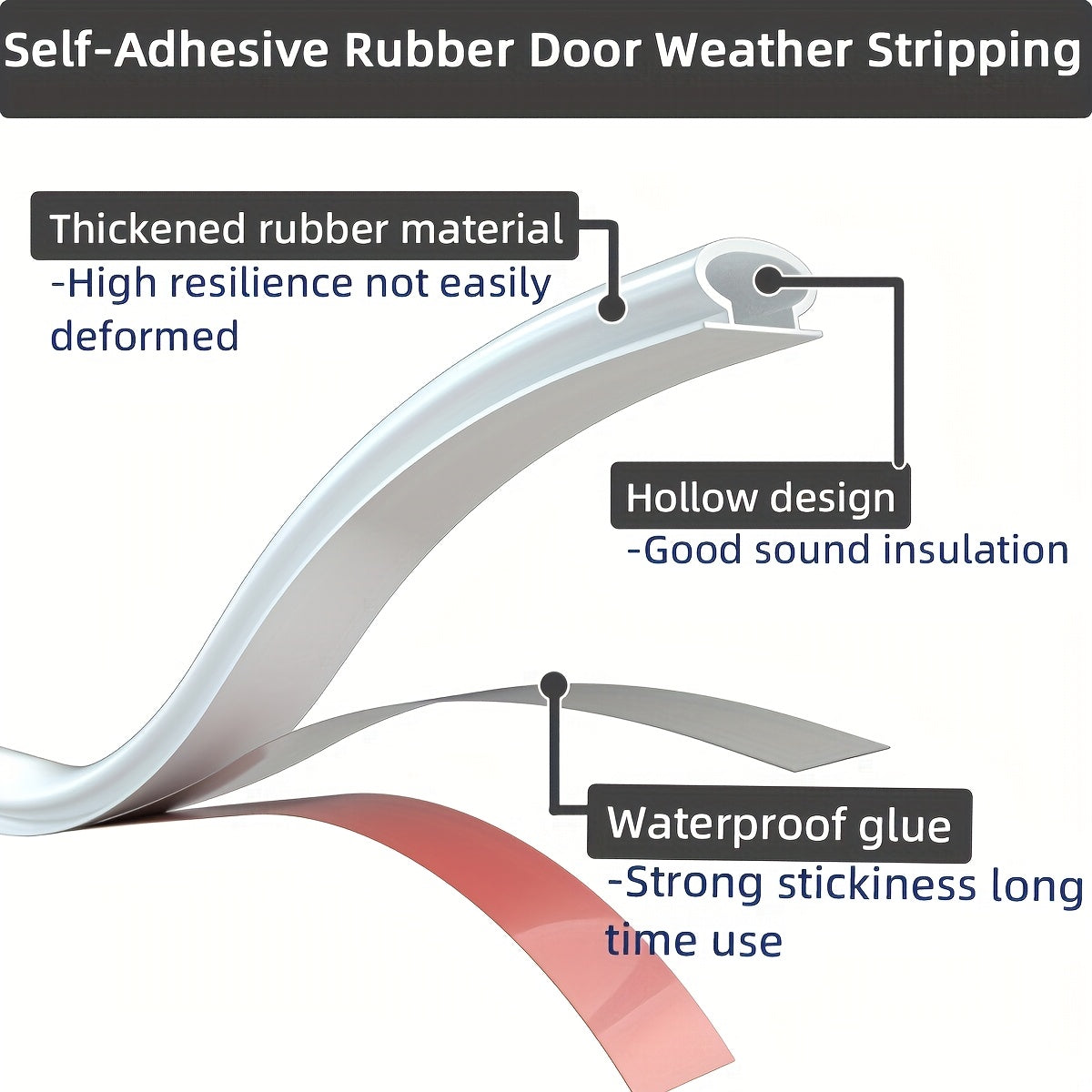Multi-Use Rubber Door Seal Strip Weatherproof Soundproof Self-Adhesive Insulation