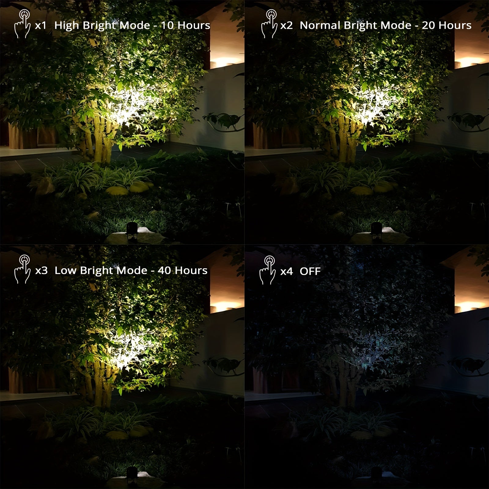 1 dona MII-PWR quyosh yoritgichi, teginish nazorati bilan, iliq oq yorug'lik, alyuminiy konstruktsiya, yarim flush montaj, kukun bilan qoplangan tugatish, akril lampochka soyasi, 2500mAh batareya bilan quyosh energiyasi bilan zaryadlanadi.