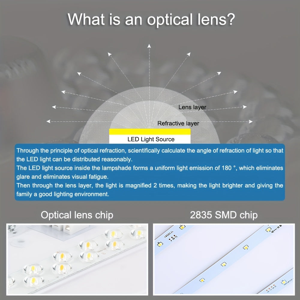 13 Inch LED Ceiling Light Daylight White 6000K Flush Mount Acrylic Shade