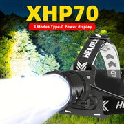 Rechargeable 30W LED Headlamp with Long Battery Life and Multi-Mode for Outdoor Activities