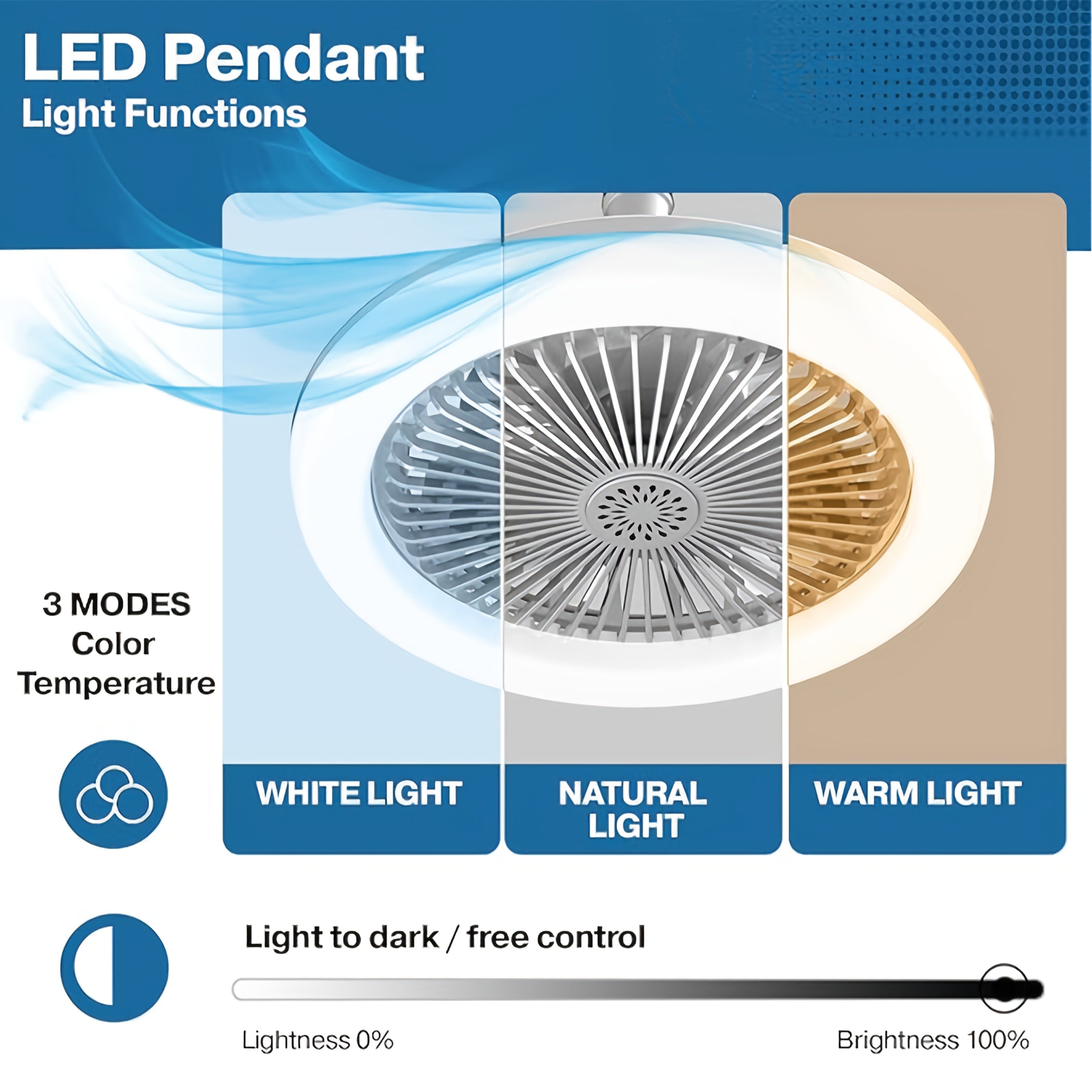 Вентилятор для потолка 10 дюймов с пультом дистанционного управления, регулируемым светодиодным освещением для небольших помещений