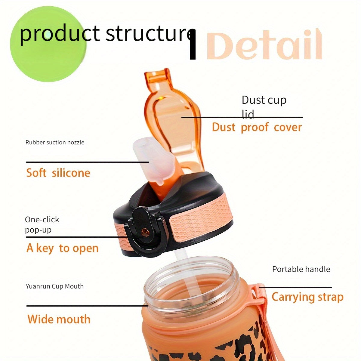 32oz Leopard Print Water Bottle with Straw PVC-Free for Running Cycling Fitness