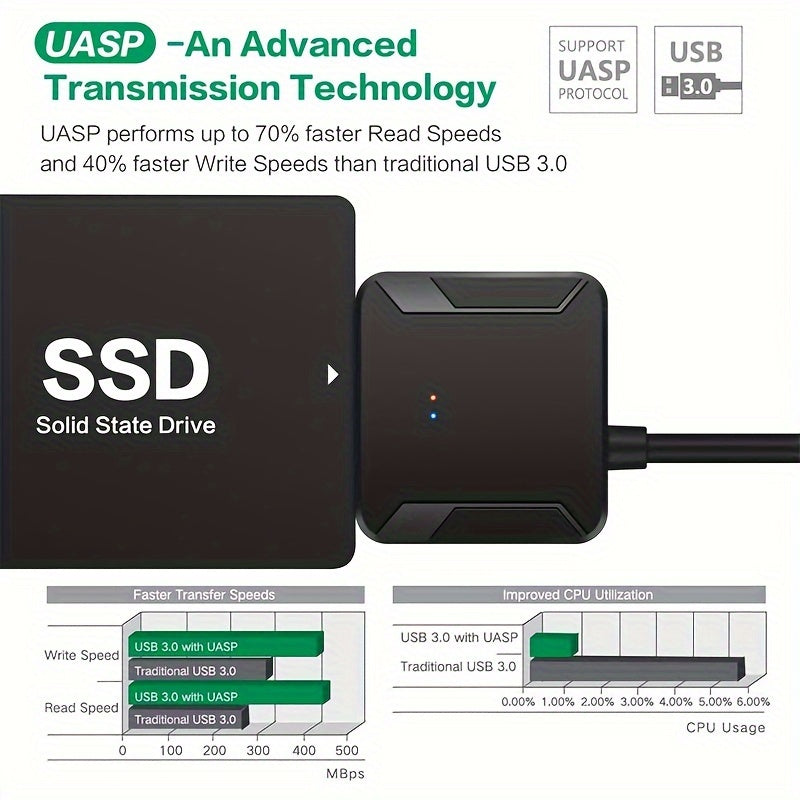 Adaptador SATA a USB 3.0 para discos duros externos SSD HDD transferencia de datos