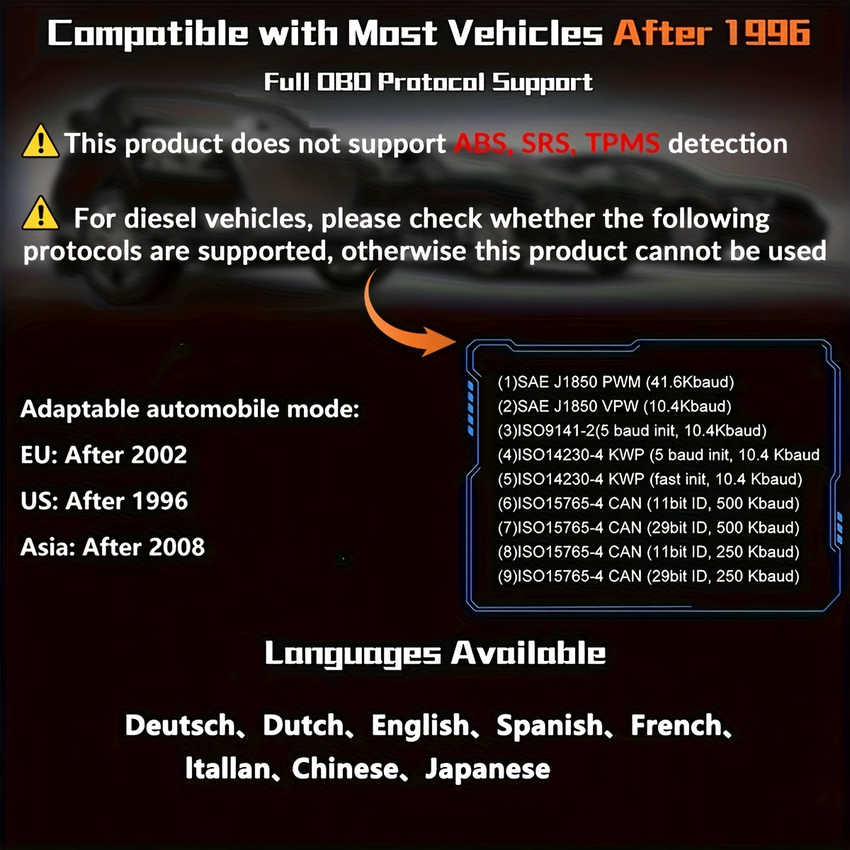 OBD2 сканер для чтения кодов для всех автомобилей с 1996 года Универсальный автомобильный диагностический инструмент
