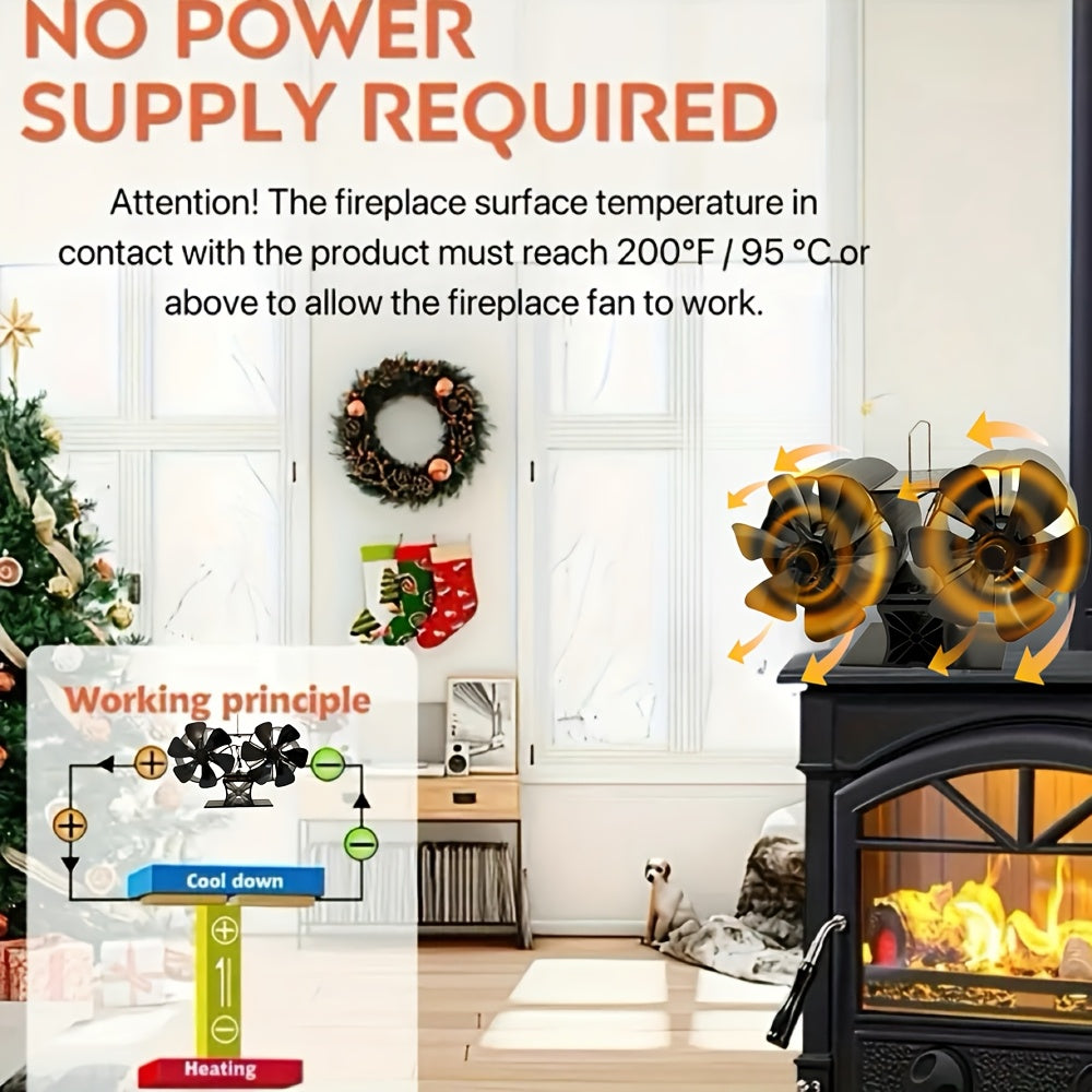 Wood Stove Fan Set with Thermometer and Gloves, Heat Powered, Silent Motor