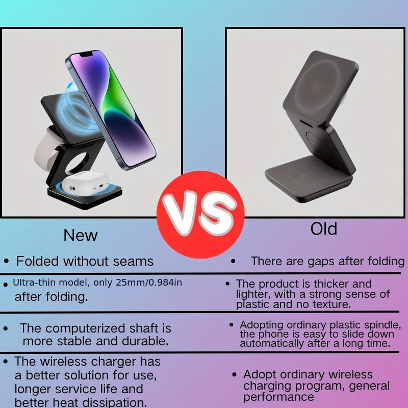 3-in-1 Wireless Charger Fast Charging Magnetic Phone Holder for iPhone, Headphones, Watches