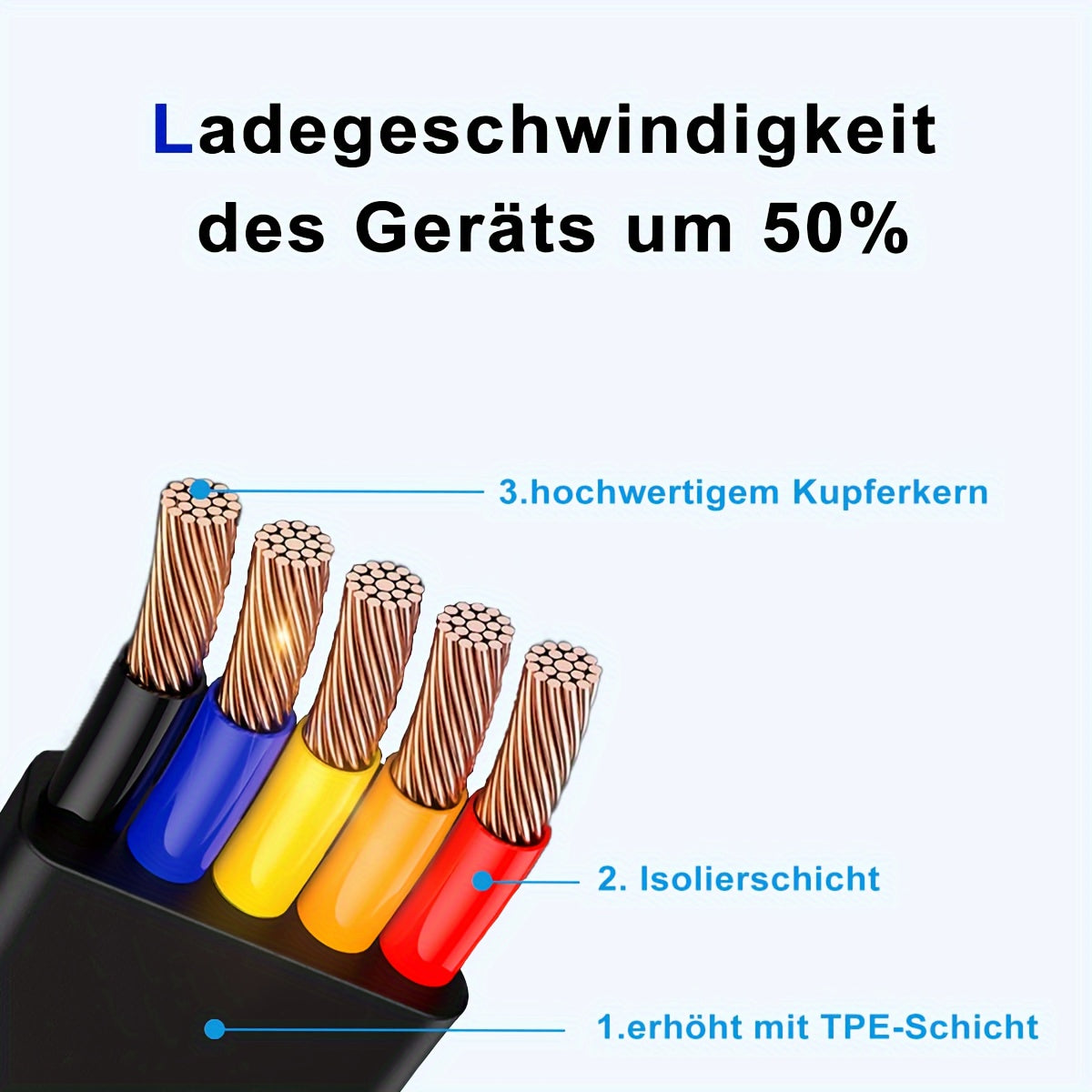 3-in-1 Phone Holder Data Cable with Fast Charging and Data Sync for Smartphones