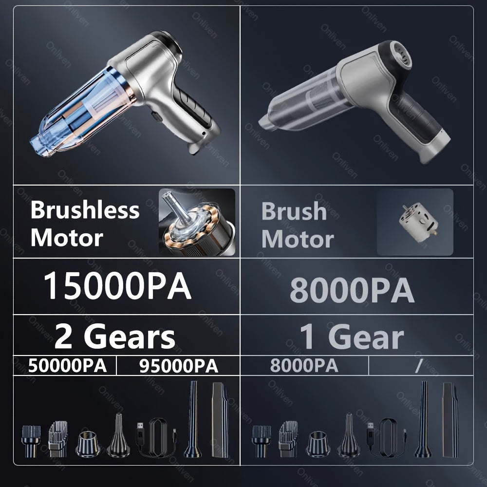 Ulanmagan avtomobil changyutgichi, ho'l va quruq suv bilan choʻkib, havo bilan bosim bilan ishlash, portativ, kichik va qulay