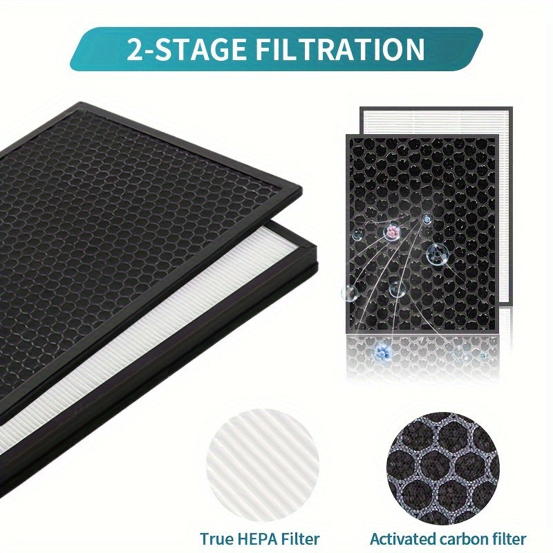 Air Purifier Filter Set Replacement for Series 1000 1000i HEPA Carbon Compatible