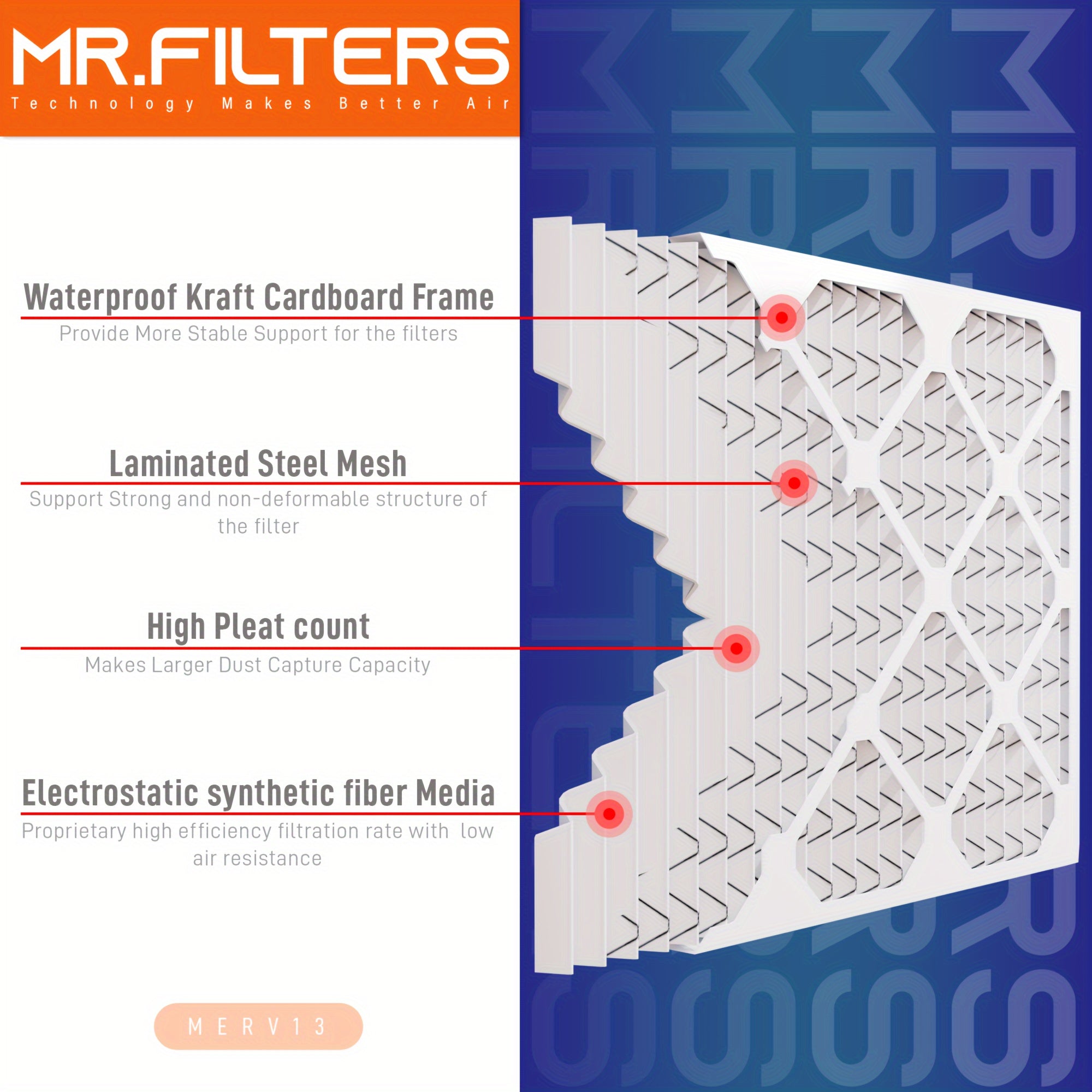 6-Pack MERV 8 Air Filters for HVAC AC Furnace 35.56x35.56x2.54 cm Pleated PET Material