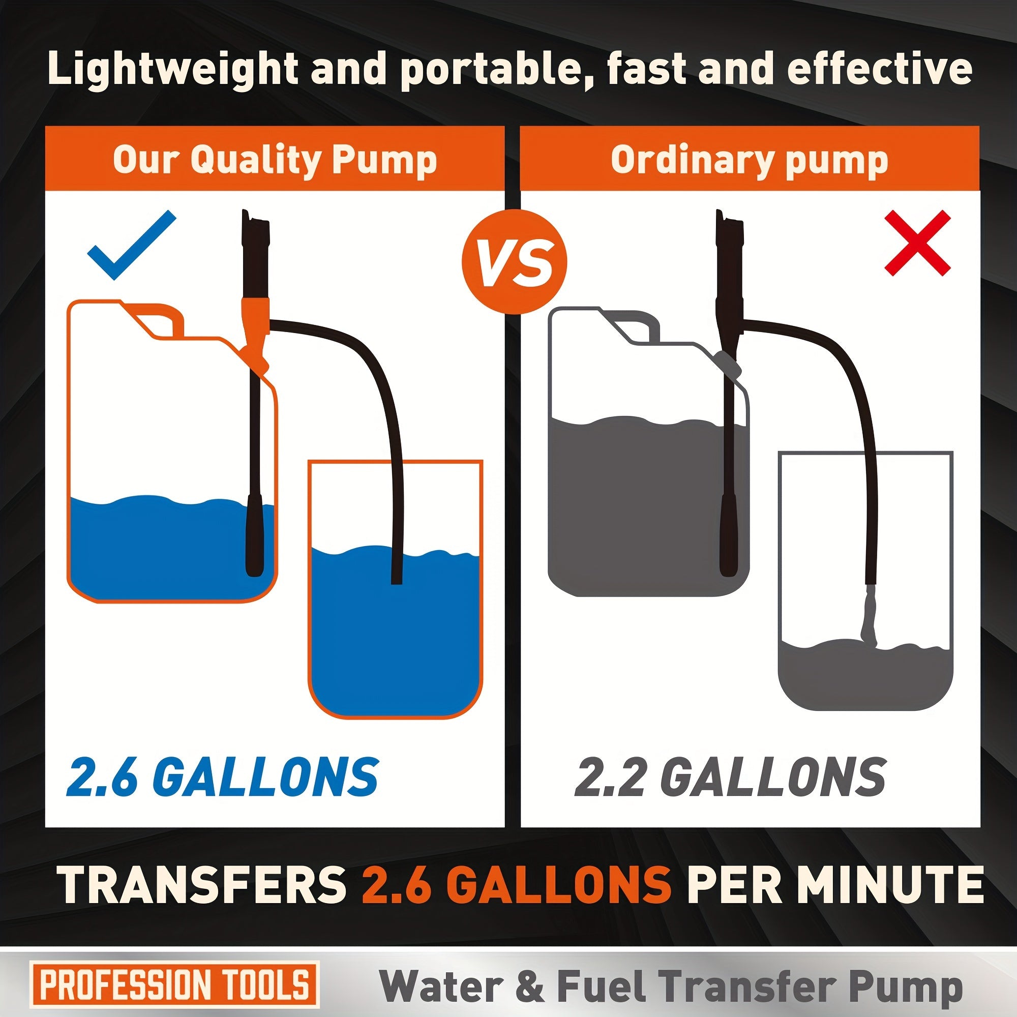 Electric Fuel Transfer Pump for Water and Oil 2.6 GPM Auto Tank Pump
