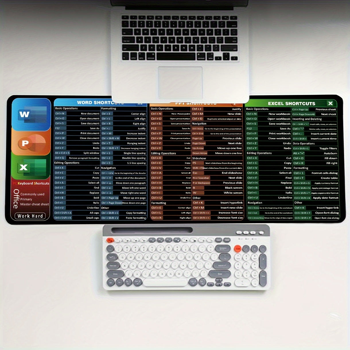Large Non-Slip Washable Mouse Pad with Printed Shortcuts for Word Excel PowerPoint Gaming