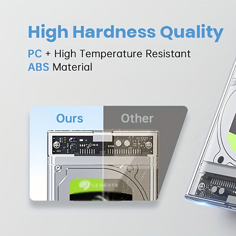2.5-Inch USB 3.0 SATA Hard Drive Enclosure for SSD HDD Tool-Free Overheat Protection