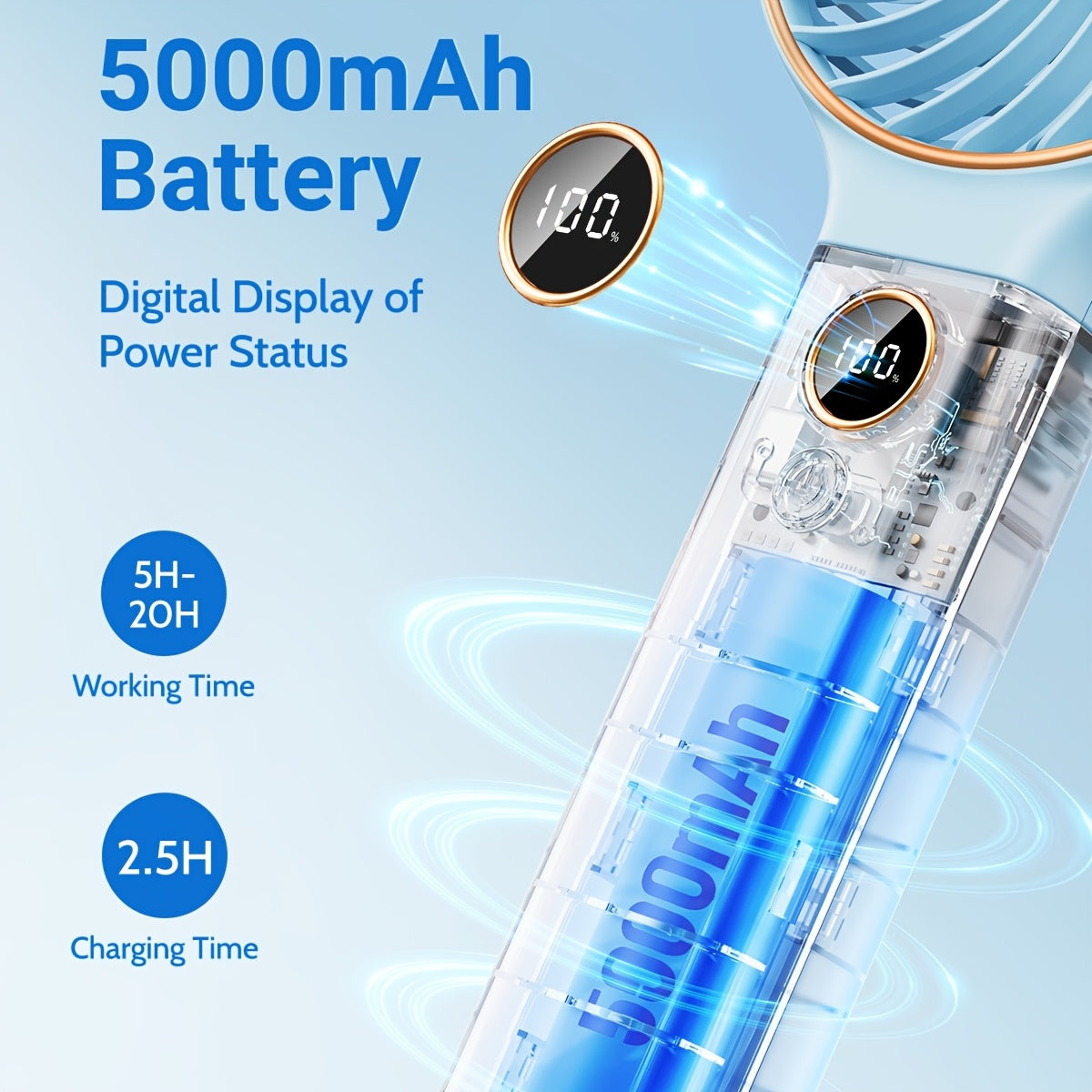 Портативный ручной вентилятор 5000мАч, перезаряжаемый, мини-вентилятор для путешествий с 6 скоростями и LED-дисплеем