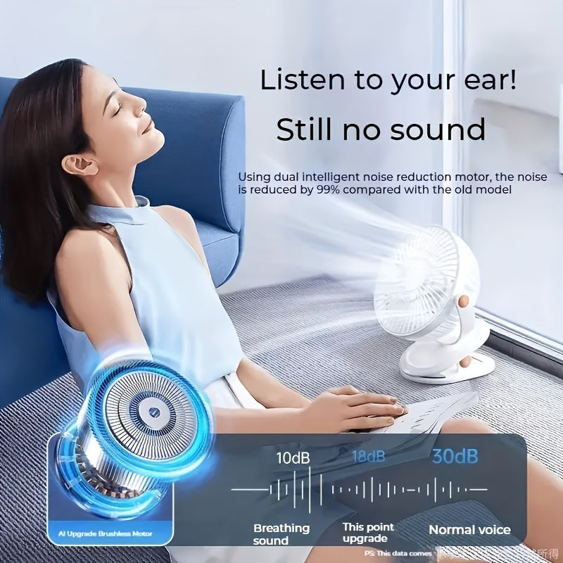JKUOO Ultra-Quiet USB Qayta to'ldiriladigan shamol bilan kuchli havo oqimi, 5 tezlik, 720° aylanish dizayni – Uy, ofis, sayohat va ochiq havoda foydalanish uchun portativ sovutish klipli shamol, oq, stolga o'rnatiladigan