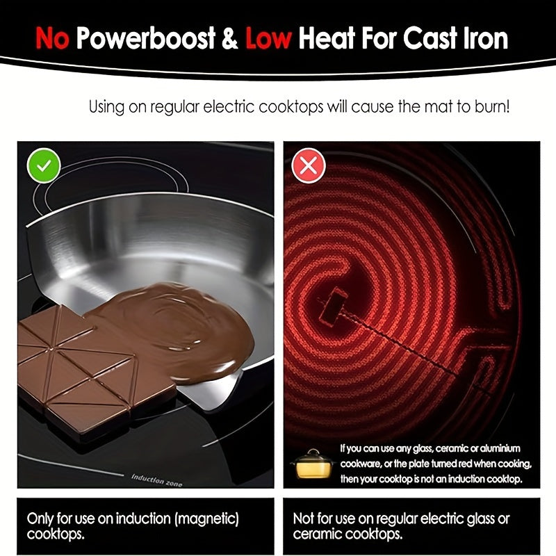 Pechka uchun himoya qopqog'i, ko'p funksiyali va mustahkam, o'lchami 59.94 x 39.88 sm - chizish va zarbalarga chidamli, elektr, keramika, induksiya va shisha pechkalari bilan mos keladi.