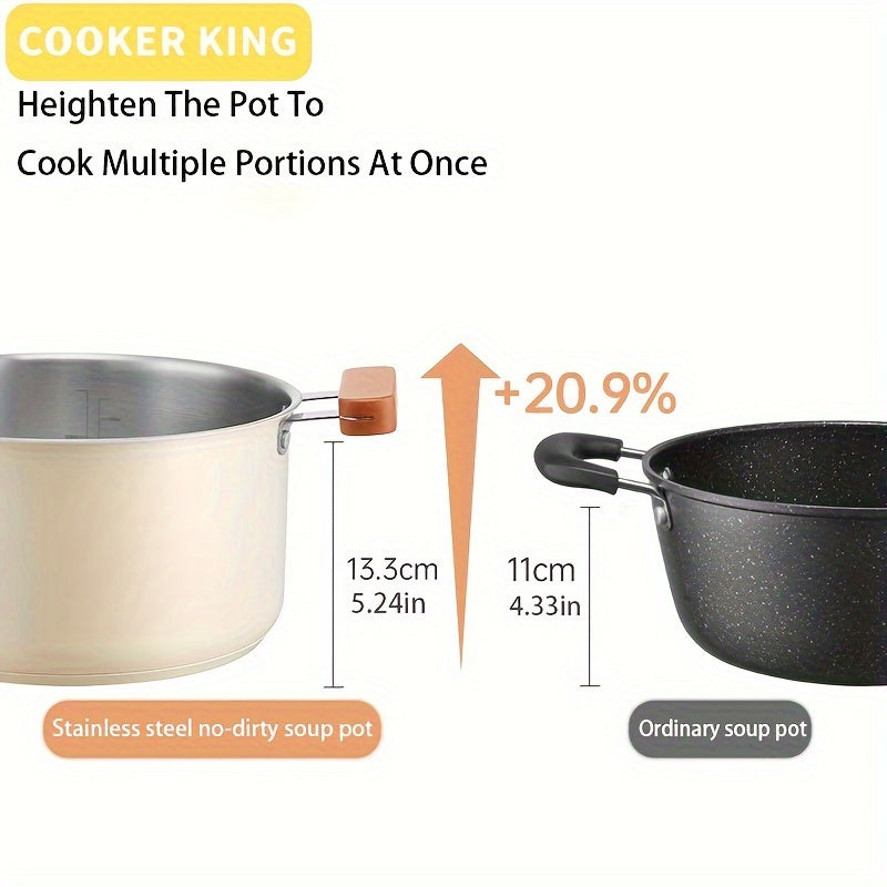 Stainless Steel Stockpot 5.6L Large Soup Pot with Lid and Handles Induction Compatible