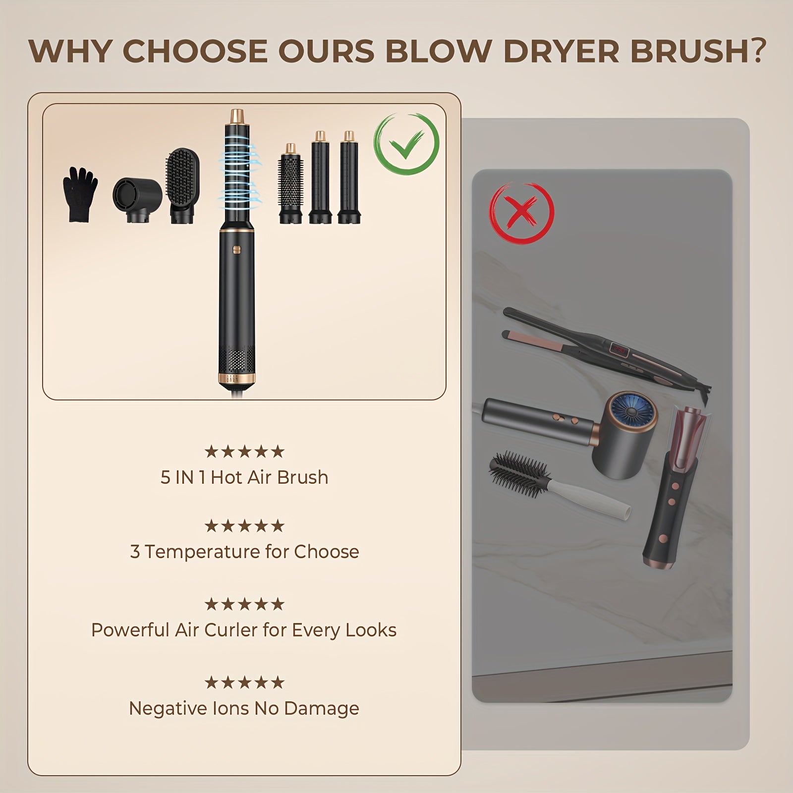 5-in-1 Hair Styling Tool Set with Detachable Curling Iron and Negative Ion Straightener