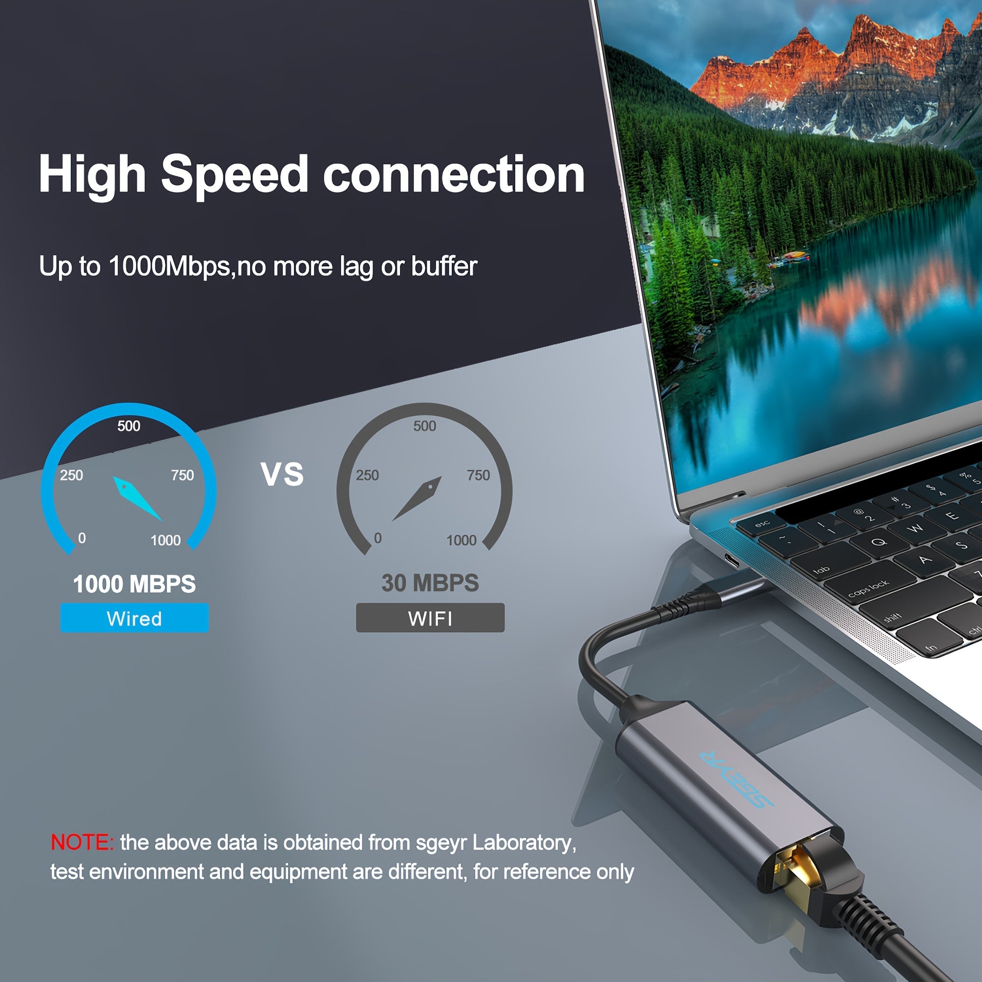 SGEYR USB Type C LAN адаптер для персонального компьютера с управлением приложениями и USB-соединением. Содержит электронные компоненты.