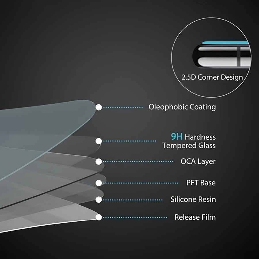 3-штуки защитных стекол из закаленного стекла для серии Xiaomi Redmi Note с высоким разрешением, антиотпечатковым покрытием, устойчивым к разбитию и с закругленными краями