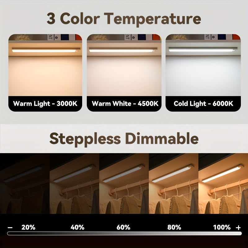 LED Motion Sensor Light for Cabinets Under Counter Closet Wardrobe with Rechargeable Battery