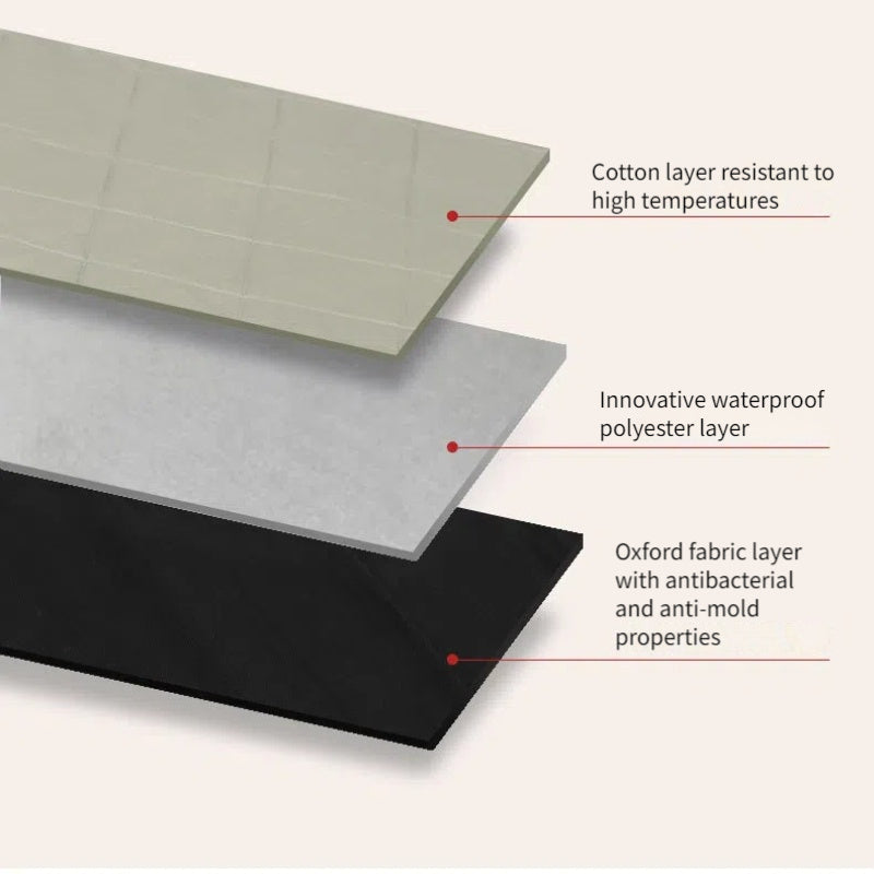 Foldable Portable Ironing Pad with Heat Insulation Cloth for Hanging Behind Door