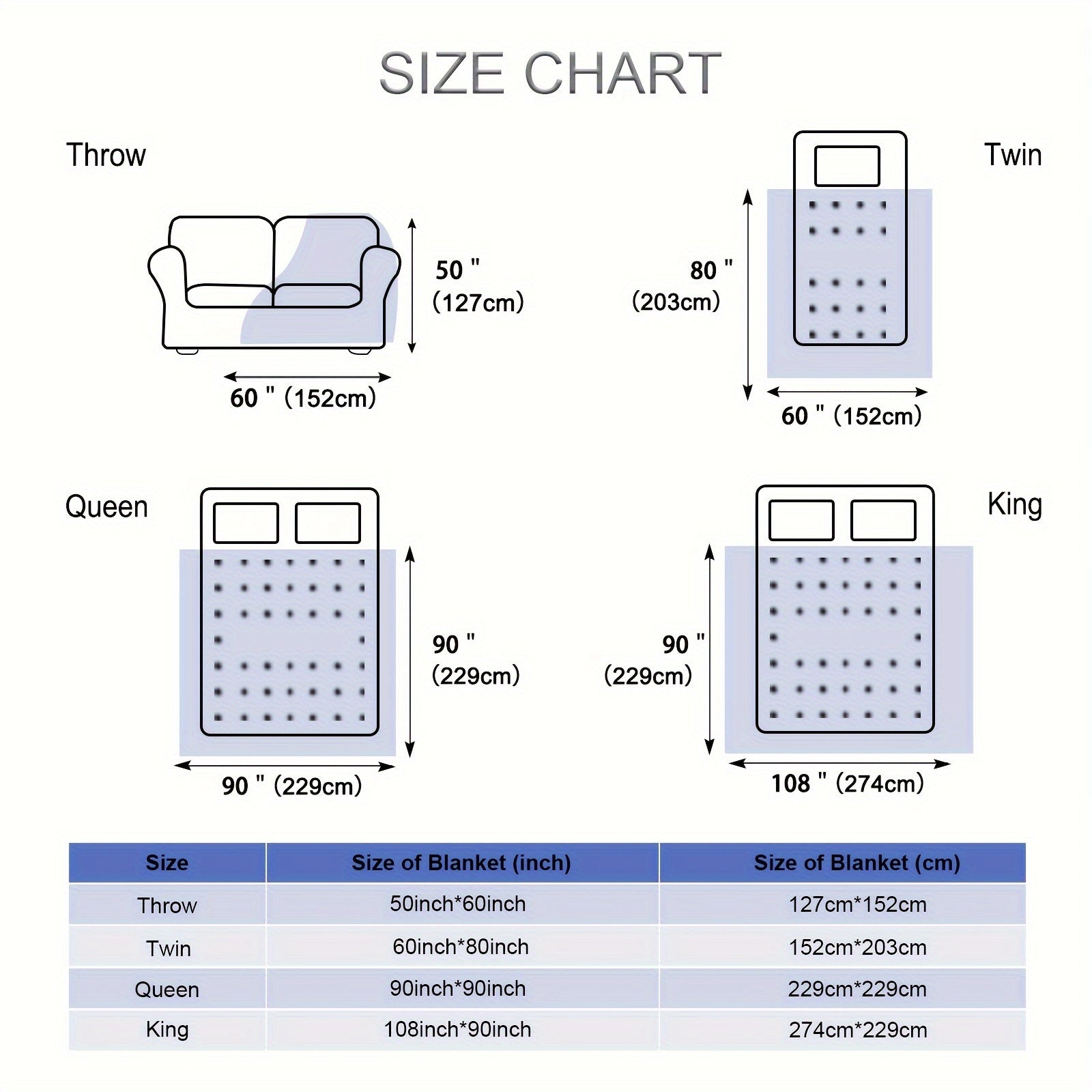 Cooling Blanket Lightweight Breathable Gray for Hot Sleepers Home Office Travel