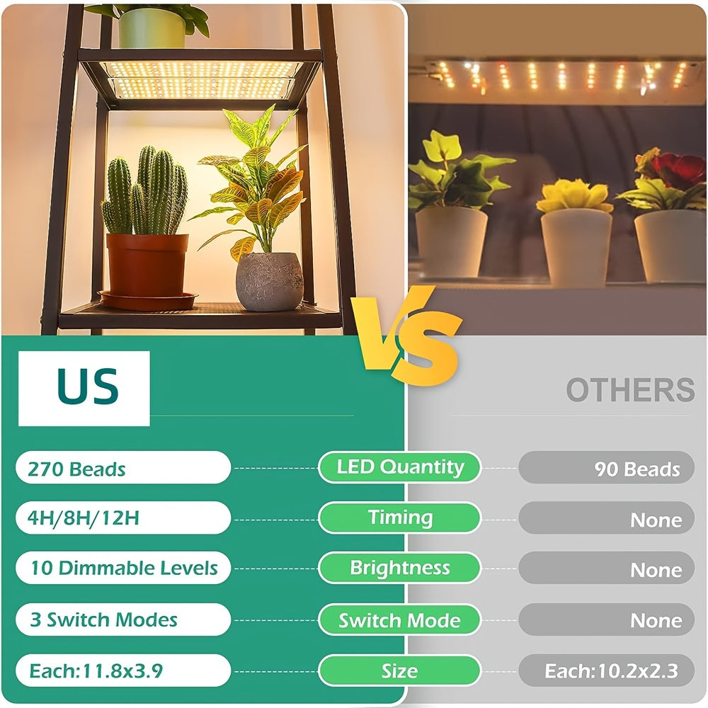 Indoor Plant Grow Light with Full Spectrum 270 LED Lights Automatic Timer 3/9/12 Hours 3 Lighting Modes 10 Brightness Levels Pack of 1 or 2