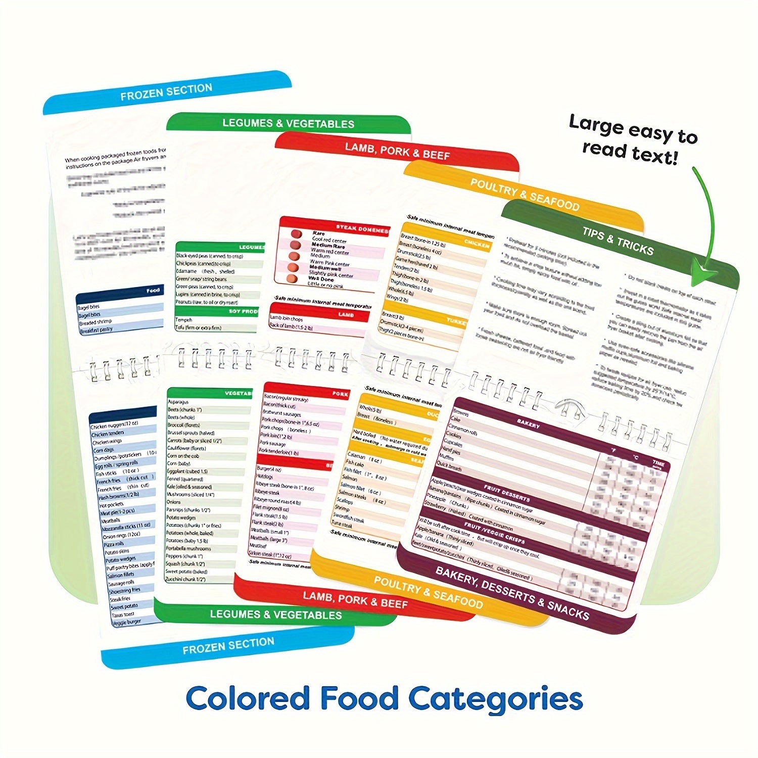 Guía de cocina con libro de recetas para olla a presión, tabla de tiempos, libros de cocina, imanes, conversión de cocina