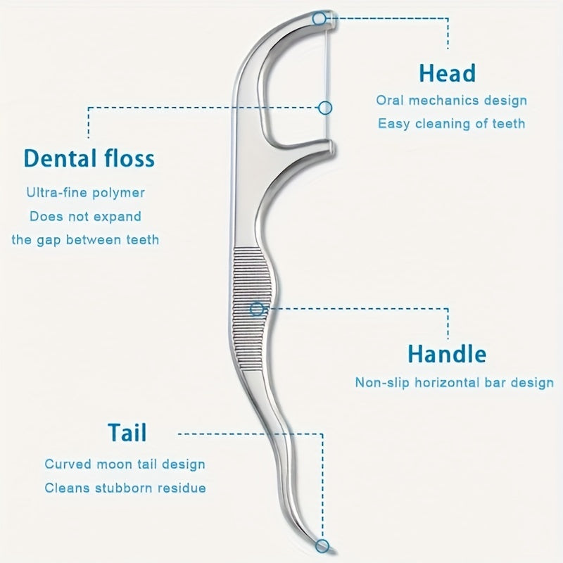 Set of Stainless Steel Toothpicks Dental Picks for Cleaning and Stain Removal with Portable Floss and Interdental Tools for Home Travel and Outdoor Use