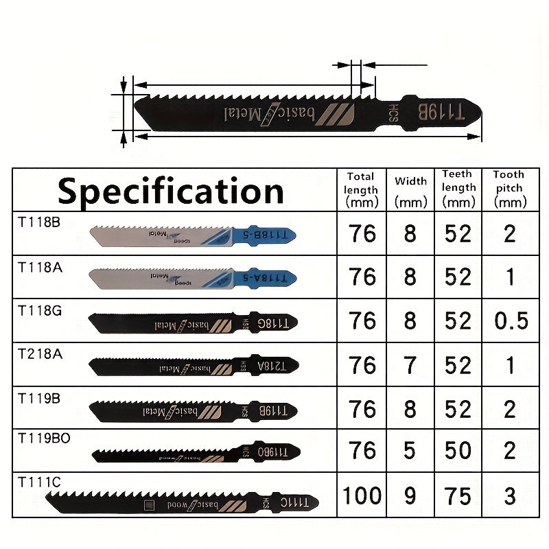 20pcs High Carbon Steel Jig Saw Blade Set for Wood Plastic Metal Fast Cutting
