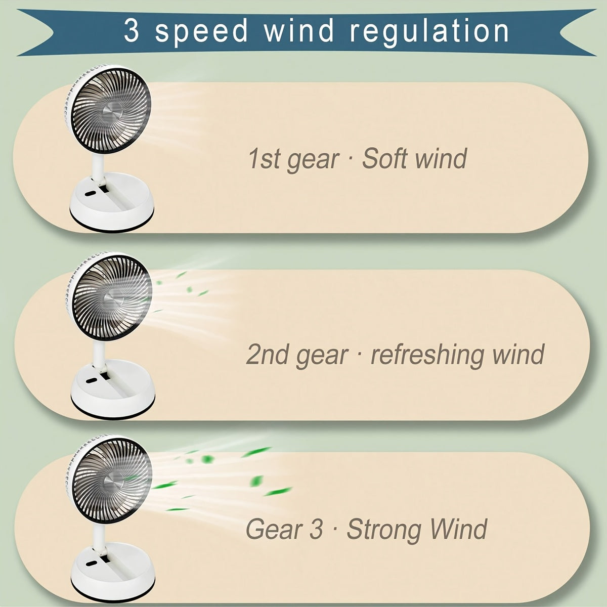 Portativ USB bilan quvvatlanadigan, yig'iladigan dizaynga ega fan, masofadan boshqarish pulti bilan, stol usti yoki pol uchun mos. Uy va sayohat uchun ideal, kichik o'lchamli, 8 dyuymli brushless motor va kuchli havo oqimi bilan