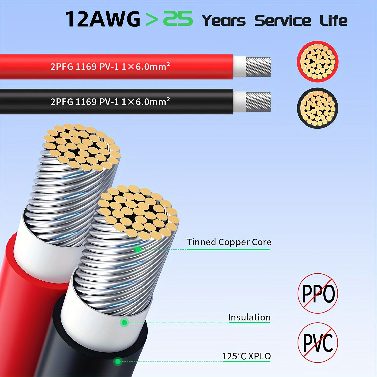 Расширительный кабель для солнечной панели красный черный 12AWG водонепроницаемый аккумуляторный