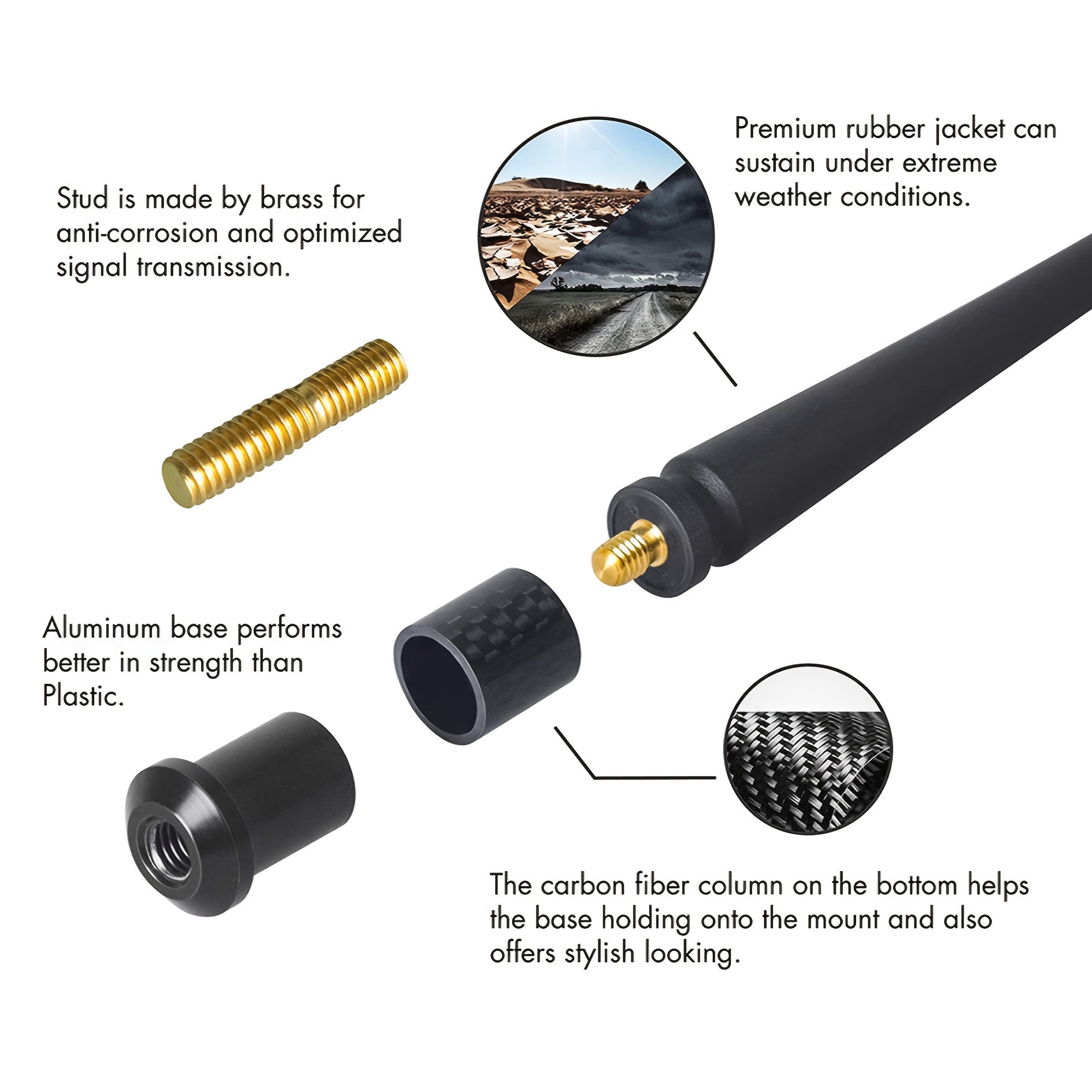 Universal Rubber Car Antenna Enhances FM/AM Reception, Flexible Bending